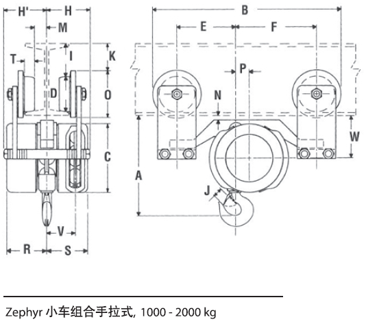 Zephyr集成手推或手拉式小车组合(图2)