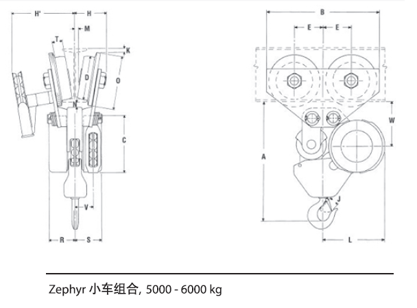 Zephyr集成手推或手拉式小车组合(图4)