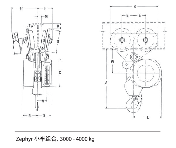 Zephyr集成手推或手拉式小车组合(图3)