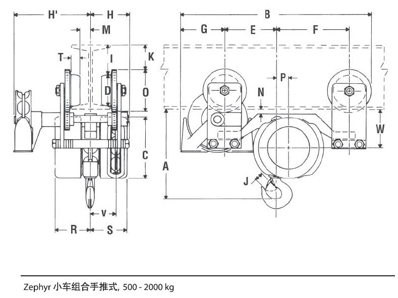 Zephyr集成手推或手拉式小车组合(图1)