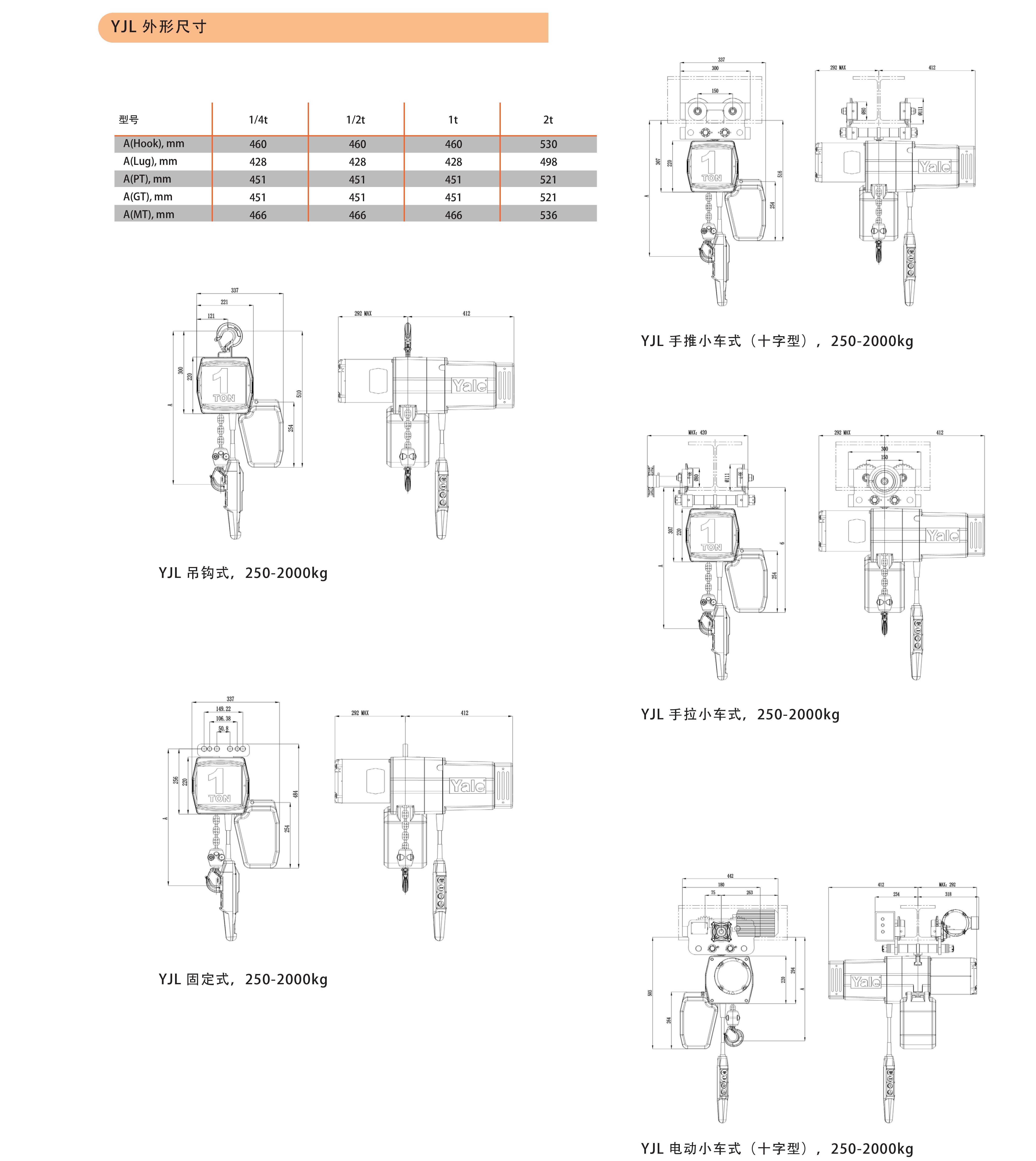  YJL VFD 变频电动环链葫芦(图3)